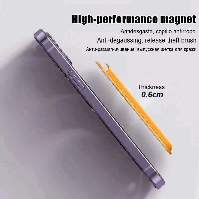 MagSafe Leather Wallet Phone Case – Magnetic Card Holder Cover for iPhone 12–14