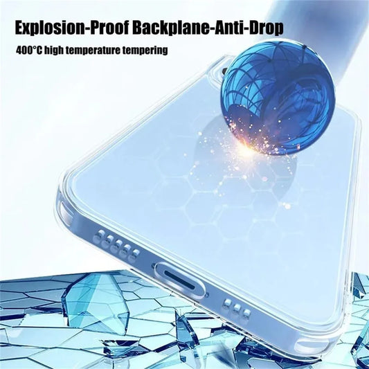 Ultra Thin Clear iPhone Case – Soft TPU Transparent Back Cover for iPhone 11–16 Series, Mini, Plus, Pro, Pro Max