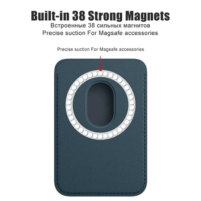 MagSafe Leather Wallet Phone Case – Magnetic Card Holder Cover for iPhone 12–14
